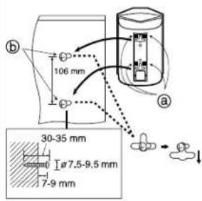 TECHNICS SBCSS135 - Speaker System Enceintes acoustiques - 3