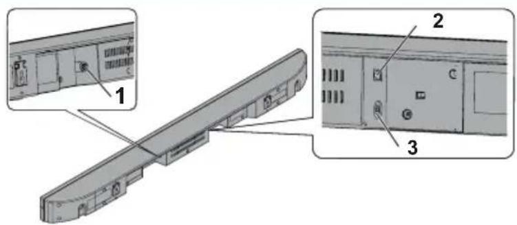 TECHNICS SBT200 - Panneau arrière - 1
