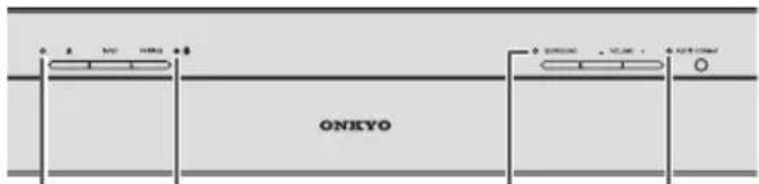 TECHNICS SBT200 - Indicadores - 1