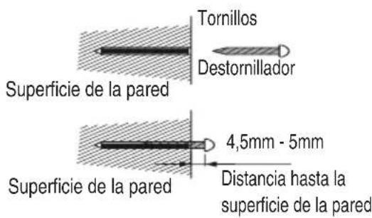 TECHNICS SBT200 - ■ Instalación de la barra de sonido - 4