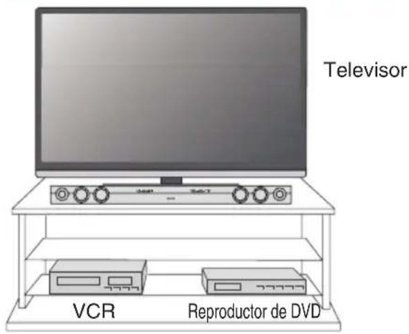 TECHNICS SBT200 - Colocación de la barra de sonido en el estante del televisor - 1