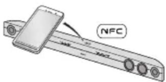 TECHNICS SBT200 - Accoppiamento con dispositivi Bluetooth che utilizzano NFC - 1