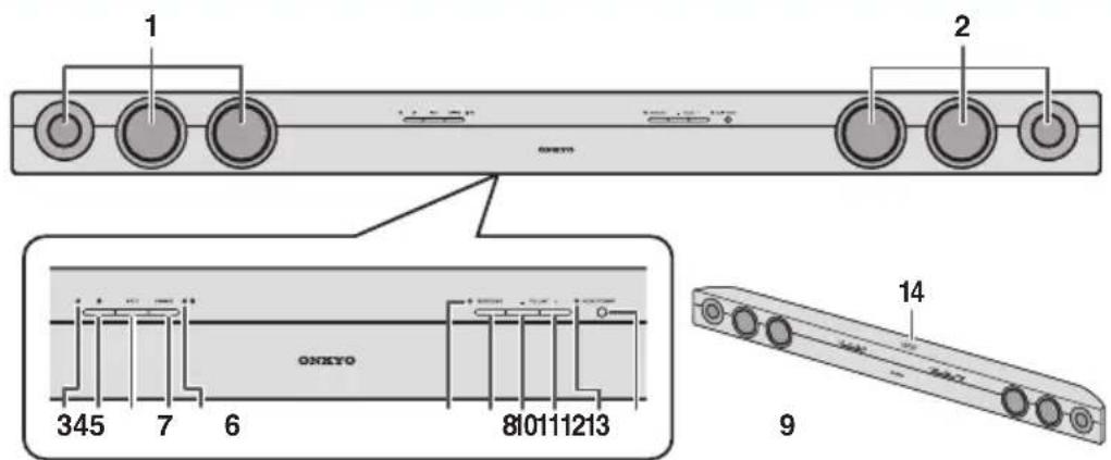 TECHNICS SBT200 - Frontplatte - 1