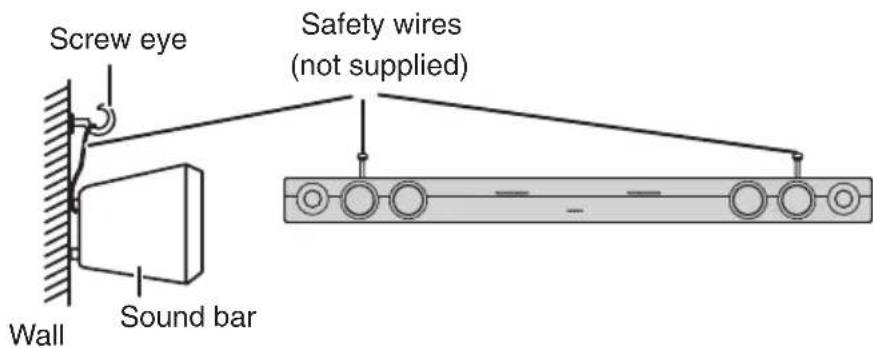 TECHNICS SBT200 - Falling Prevention - 3