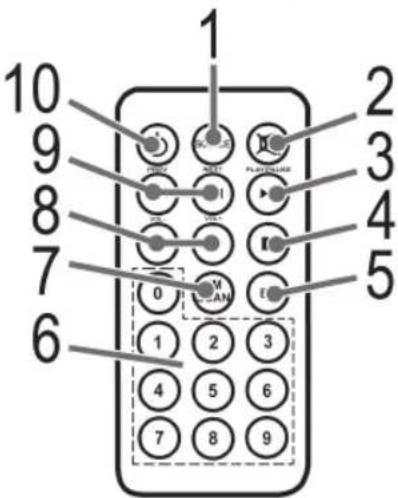 AEG BSS 4828 - Copepkanne - 3