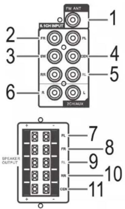 AEG BSS 4816 - Sommaire - 1