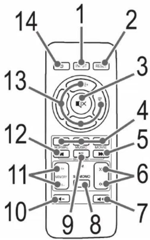 AEG BSS 4815 - Copepkanne - 2