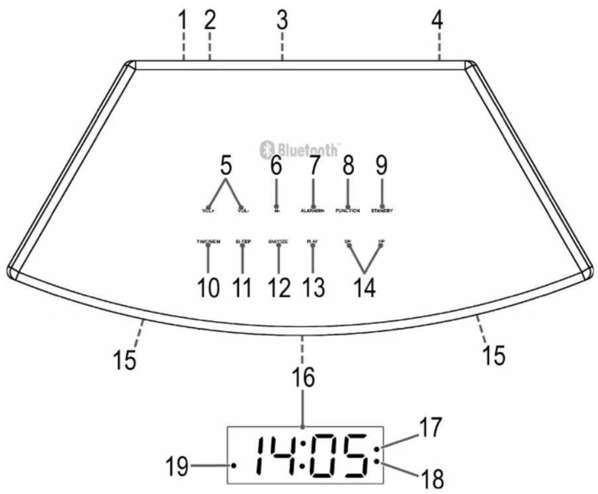 AEG BSS 4802 - Copepkanme - 1