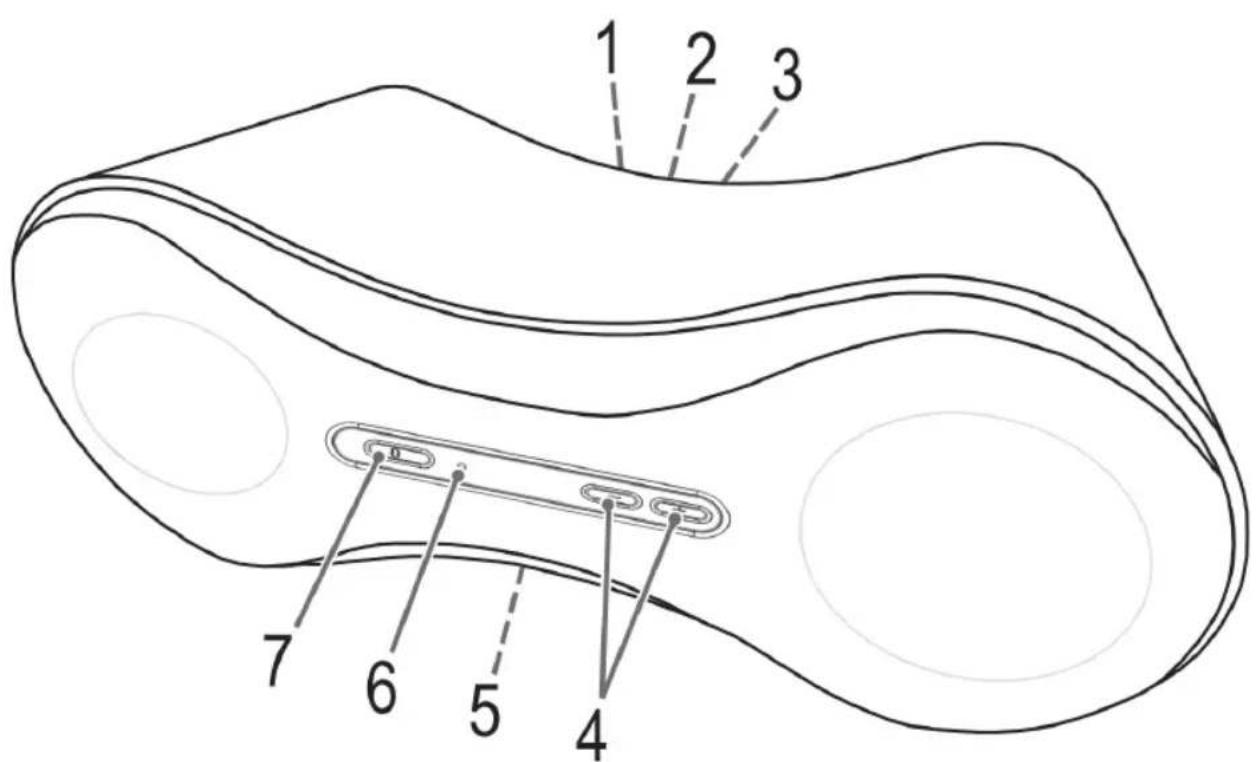 AEG BSS 4801 - 3mict - 1