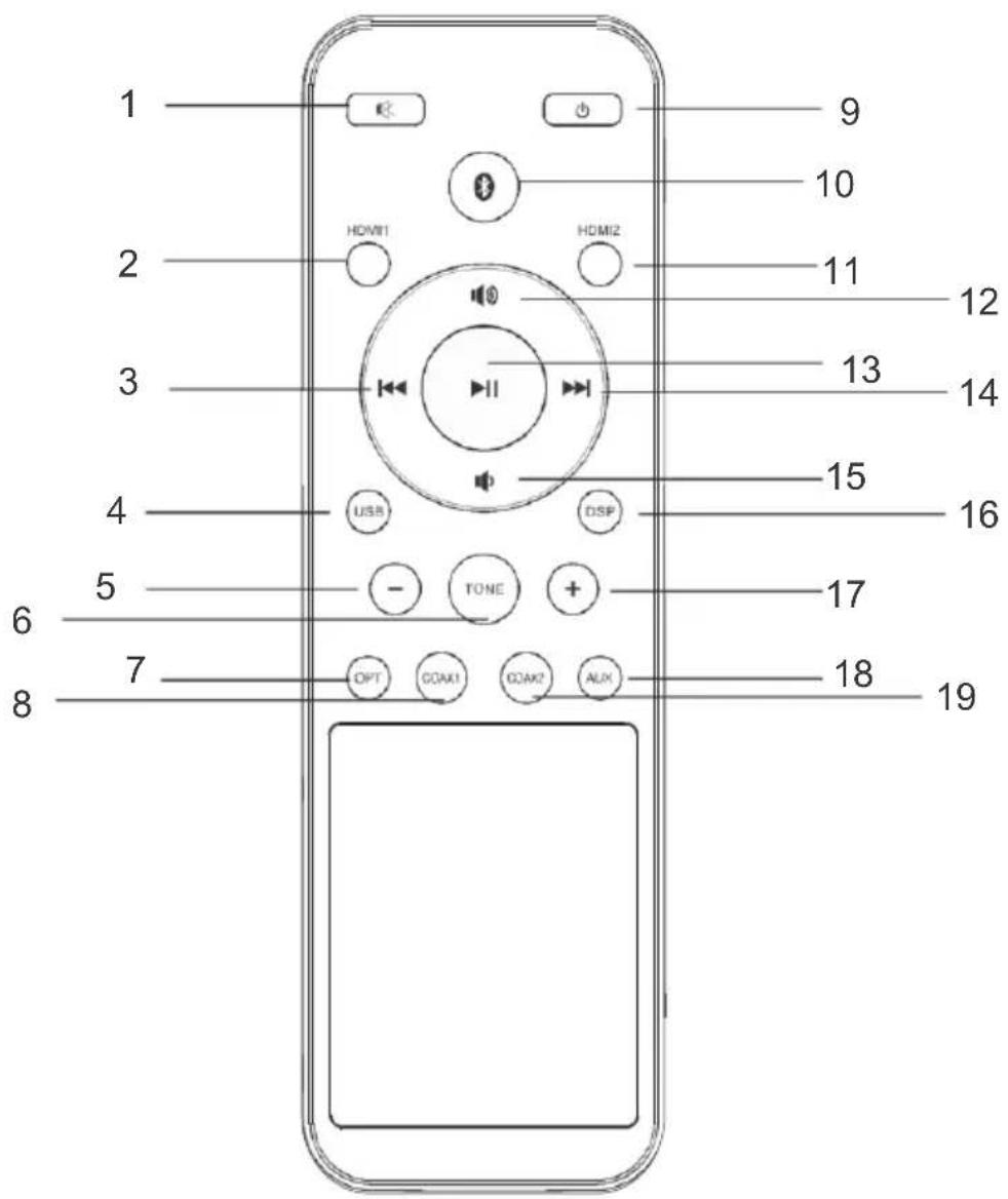LENCO SB0160 - Telekomande - 1