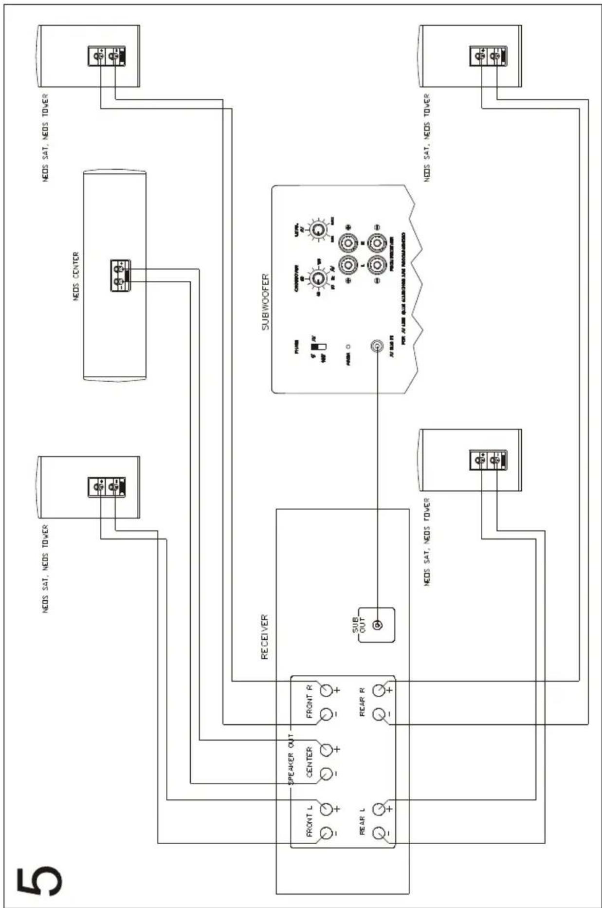 MAGNAT Neos Sat - MAGNAT NEOS TOWER, SAT B CTEPEO-РЕЖИМЕ - 4