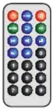 ALECTO PAS212A - COMMANDER VIA LA COMMANDE A DISTANCE: - 1