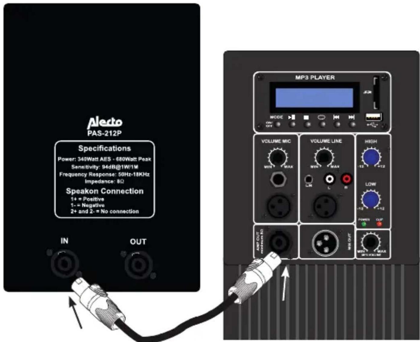 ALECTO PAS212A - DONNEES DE RACCORDEMENT POUR LE SET ALECTO PAS-212: - 1