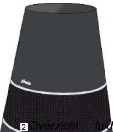 ALECTO DSS65 - WERKING - 1