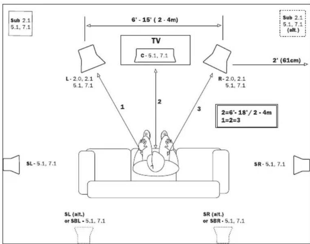 KLIPSCH XF48 - WEEE Notice - 3