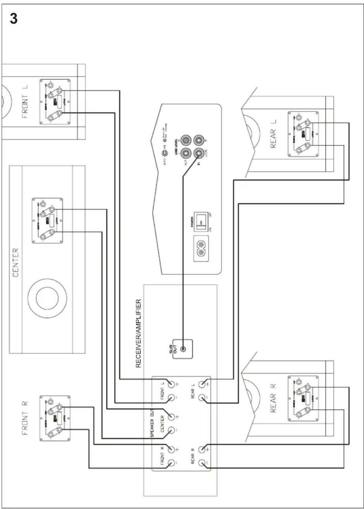 HECO Phalanx Micro 200 A - 設置位置 - 3