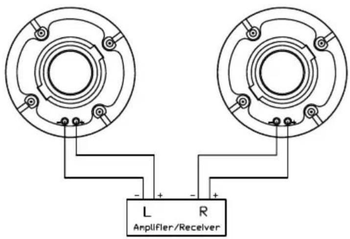 HECO INW 802 - INC 802 / INC 602 / INW 802 / INW 602 - 1