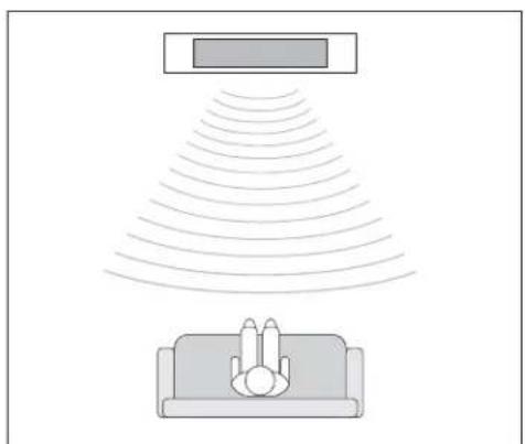 Paradigm Studio 60 - SPEAKER PLACEMENT AND CONNECTION (pictorial) - 4