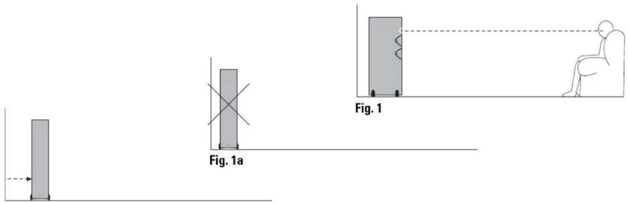 Paradigm Studio 60 - POSITIONNEMENT ET RACCORDEMENT DES ENCEINTES (figures) - 1