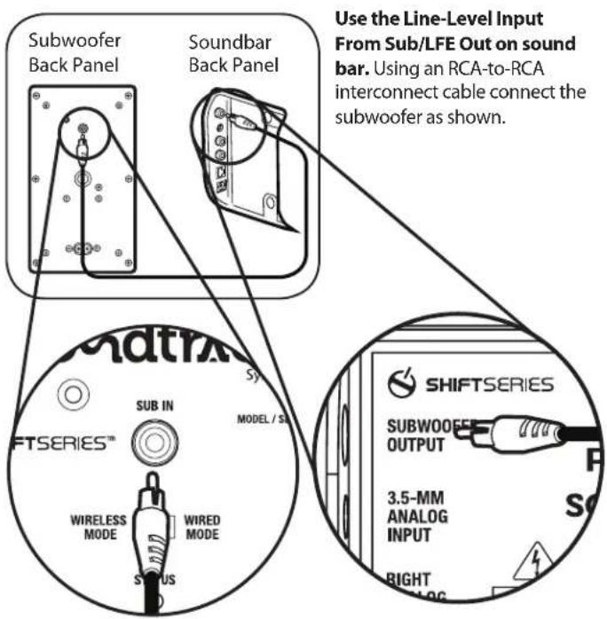 Paradigm Soundtrack 2 System - Transmitter Range - 1