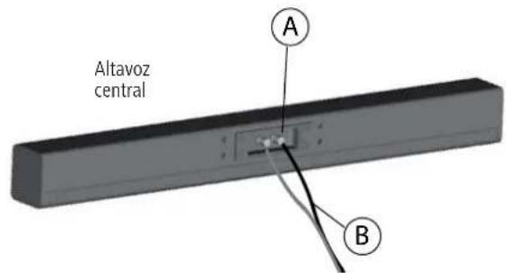LOEWE Centerspeaker I Compose - Conexión de los altavoz al Subwoofer - 1