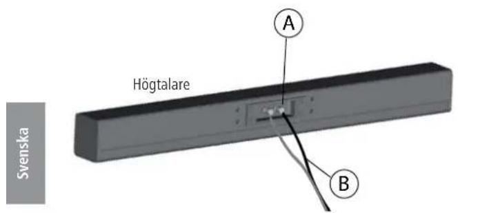 LOEWE Centerspeaker I Compose - Anslutning av högtalarna till subbashögtalaren - 1