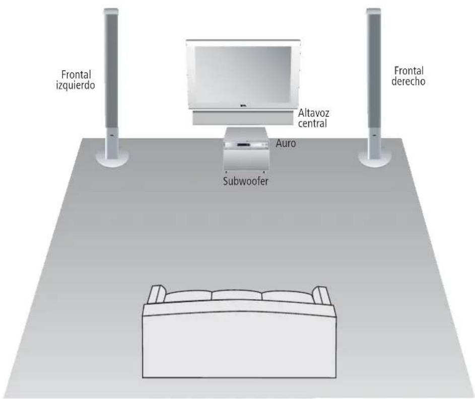 LOEWE Centerspeaker I Compose - Propuesta de colocacion para una solution - 1