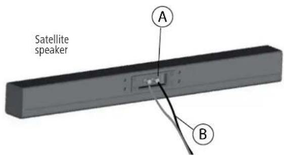 LOEWE Centerspeaker I Compose - Connecting the Center speaker to the subwoofer - 1
