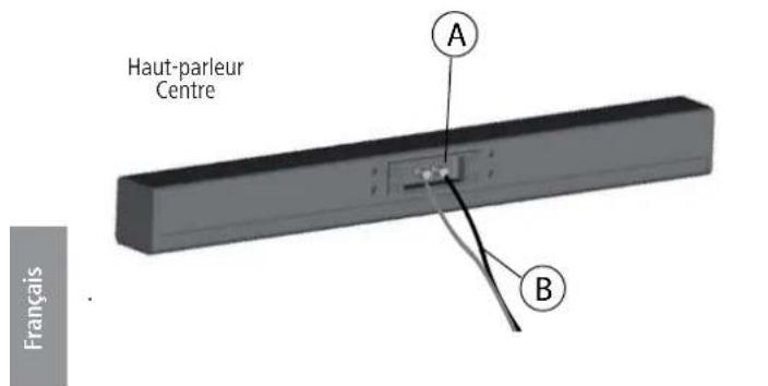 LOEWE Centerspeaker I Compose - Raccorder les haut-parleur au subwoofer - 1