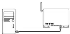 LOEWE AirSpeaker ID - Příklady konfiguraci - 4