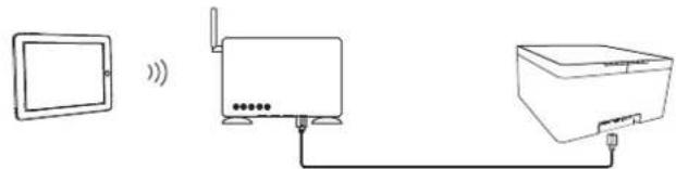 LOEWE AirSpeaker ID - Example configurations - 3