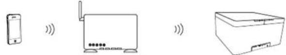 LOEWE AirSpeaker ID - Example configurations - 1