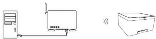 LOEWE AirSpeaker ID - Voorbeeldconfigurations - 2