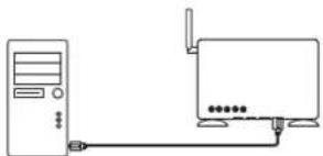 LOEWE AirSpeaker ID - Esempi di configurazione - 4