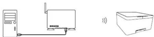LOEWE AirSpeaker ID - Beispielkonfigurationen - 2
