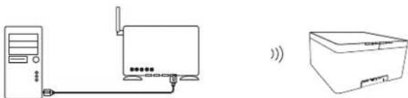 LOEWE AirSpeaker ID - Exemples de configuration - 2