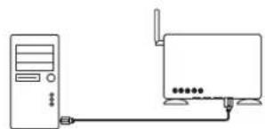LOEWE AirSpeaker ID - Przykladowe ustawienia - 6