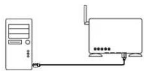 LOEWE AirSpeaker ID - Configuraciones de ejemplo - 4