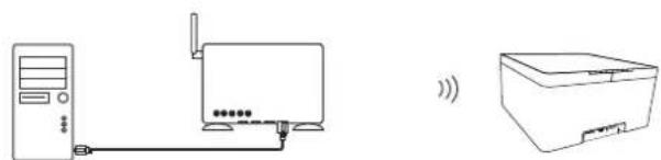LOEWE AirSpeaker ID - Example configurations - 2