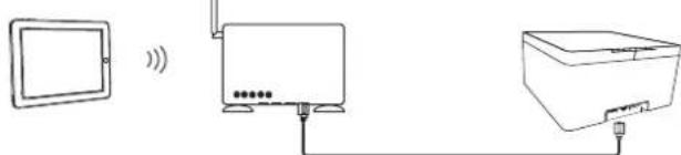 LOEWE AirSpeaker ID - Exemples de configuration - 3