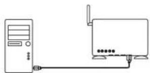LOEWE AirSpeaker ID - Példa konfiguración - 4