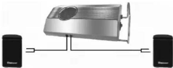 CLATRONIC SLS 693 - Branchement du récepteur (receiver) - 1