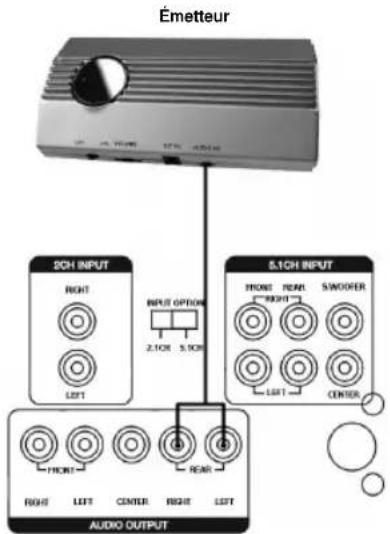 CLATRONIC SLS 693 - Informations generales - 1