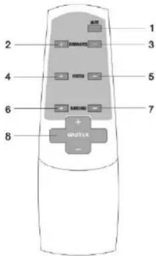 CLATRONIC SLS 693 - Pose des piles - 1