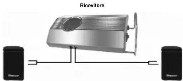 CLATRONIC SLS 693 - Informazioni generali - 2