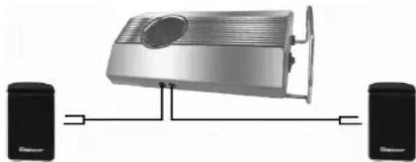 CLATRONIC SLS 693 - Aansluiting van de ontvanger (receiver) - 1