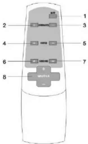 CLATRONIC SLS 693 - Plaatsen van de batterijen - 1