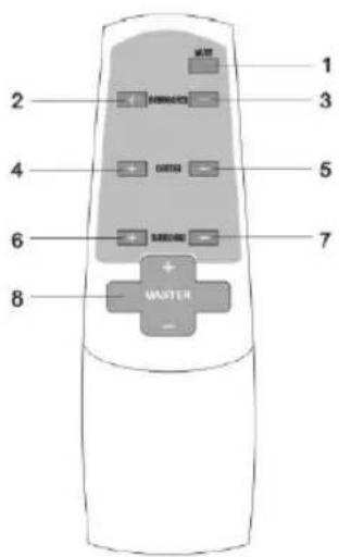 CLATRONIC SLS 693 - Inserting the Batteries (not supplied) - 1