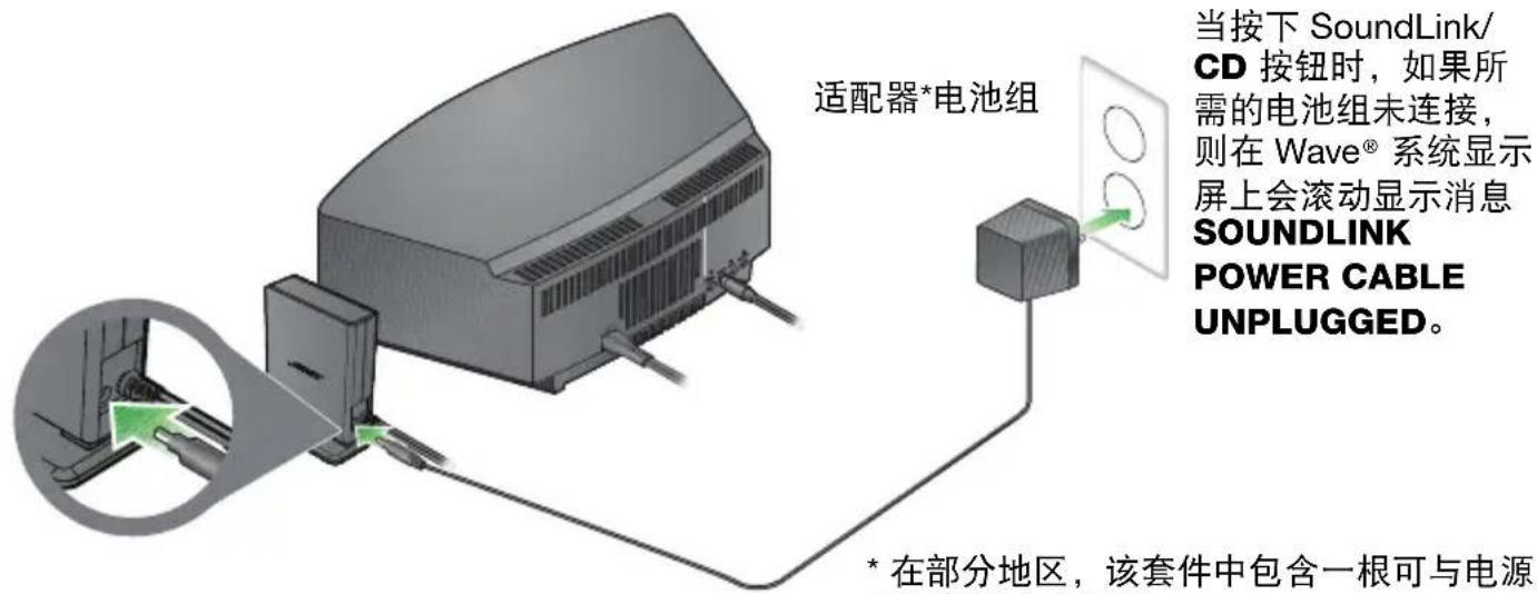 BOSE Soundlink Adapter Wave - 如果您的套件中含有适配器电池组 - 1