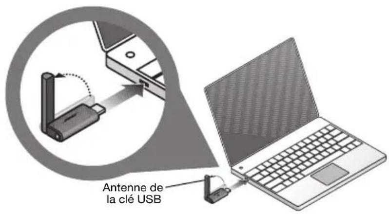 BOSE Soundlink Adapter Wave - Préparation de l'ordinateur - 1